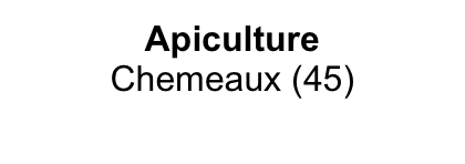 Apiculture
Chemeaux (45)
